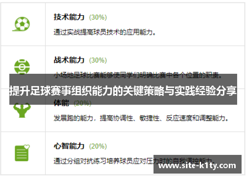 提升足球赛事组织能力的关键策略与实践经验分享