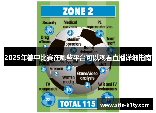 2025年德甲比赛在哪些平台可以观看直播详细指南