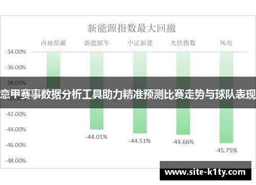 意甲赛事数据分析工具助力精准预测比赛走势与球队表现