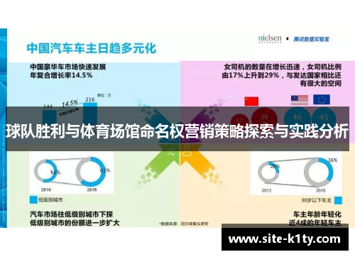 球队胜利与体育场馆命名权营销策略探索与实践分析