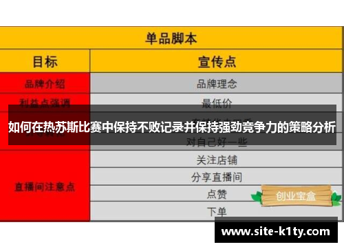 如何在热苏斯比赛中保持不败记录并保持强劲竞争力的策略分析