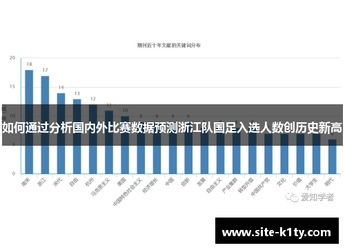 如何通过分析国内外比赛数据预测浙江队国足入选人数创历史新高