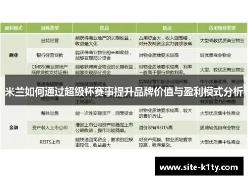 米兰如何通过超级杯赛事提升品牌价值与盈利模式分析