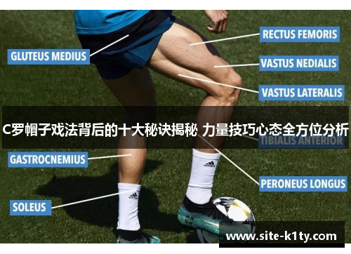 C罗帽子戏法背后的十大秘诀揭秘 力量技巧心态全方位分析