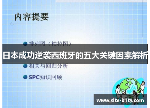 日本成功逆袭西班牙的五大关键因素解析