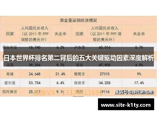 日本世界杯排名第二背后的五大关键驱动因素深度解析