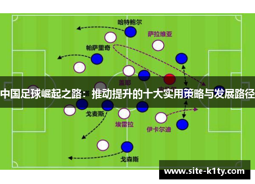 中国足球崛起之路：推动提升的十大实用策略与发展路径